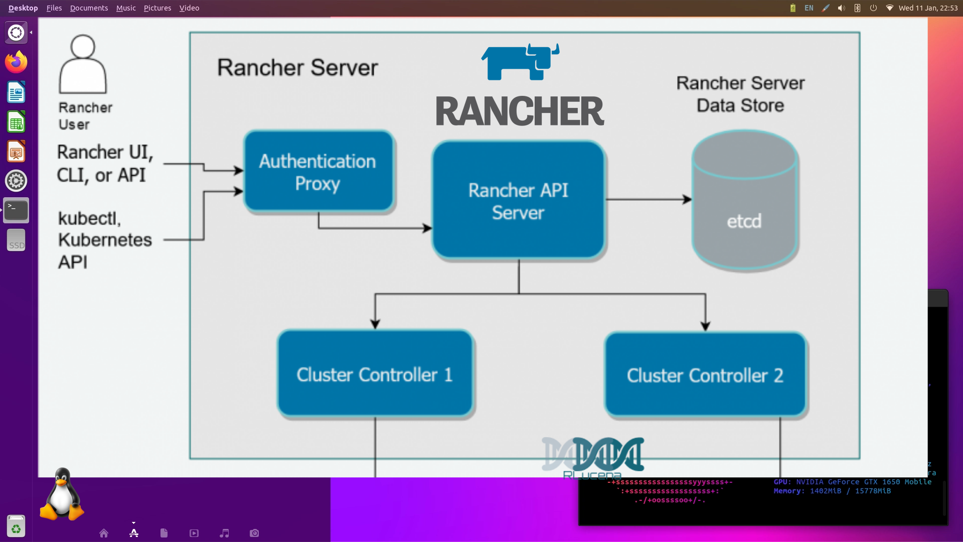 Rancher: O que é e como funciona